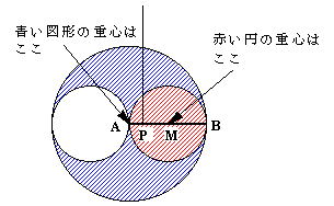 Ẳ摜(3KB)